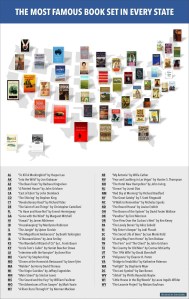 books across america